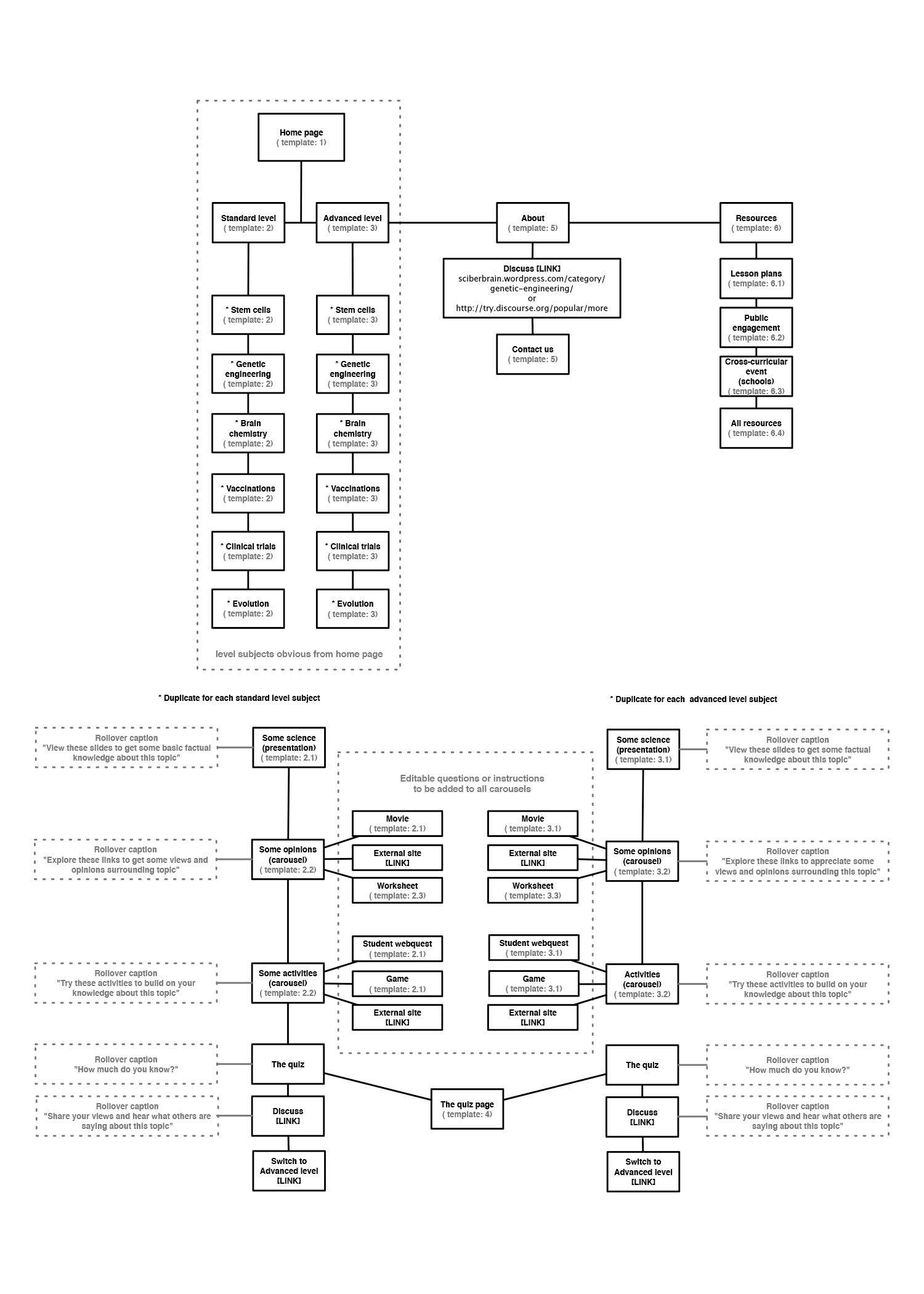 sb-ux-1